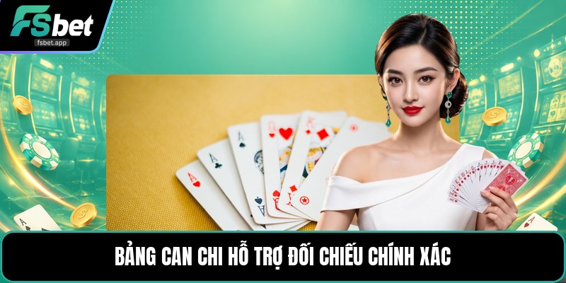 Soi Cầu Theo Can Chi - Ngũ Hành - Cách Đọc Dễ Hiểu
