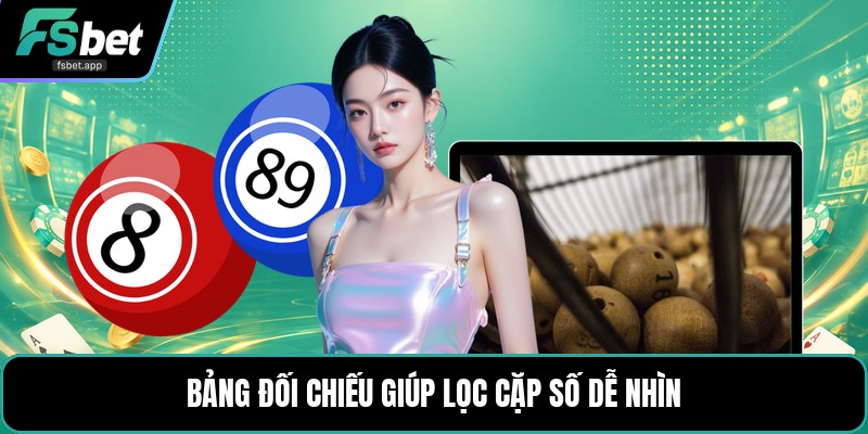 Soi Cầu Đề Sát Kép - Cách Đọc Dãy Số Liền Kề Chuẩn