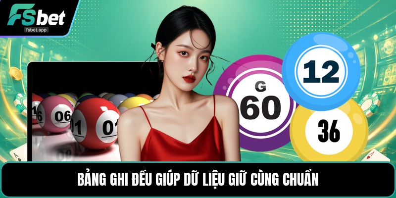 Soi Cầu Theo Can Chi - Ngũ Hành - Cách Đọc Dễ Hiểu