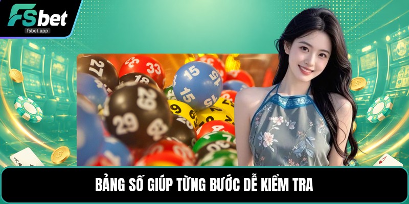 Soi Cầu Theo Can Chi - Ngũ Hành - Cách Đọc Dễ Hiểu