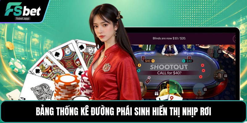 Soi Cầu Baccarat - Cách Đọc Chuỗi Kết Quả Chính Xác