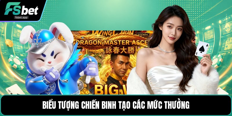 Nổ Hũ Siêu Anh Hùng - Vòng Quay Thưởng Đầy Kịch Tính