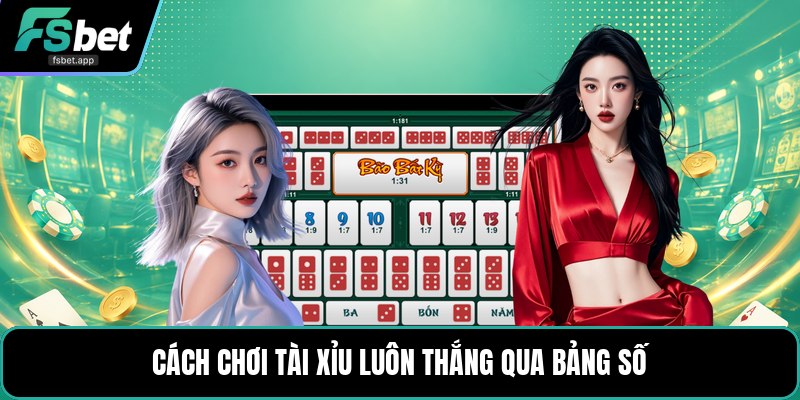 Cách Chơi Tài Xỉu Luôn Thắng - Hướng Dẫn Thực Chiến