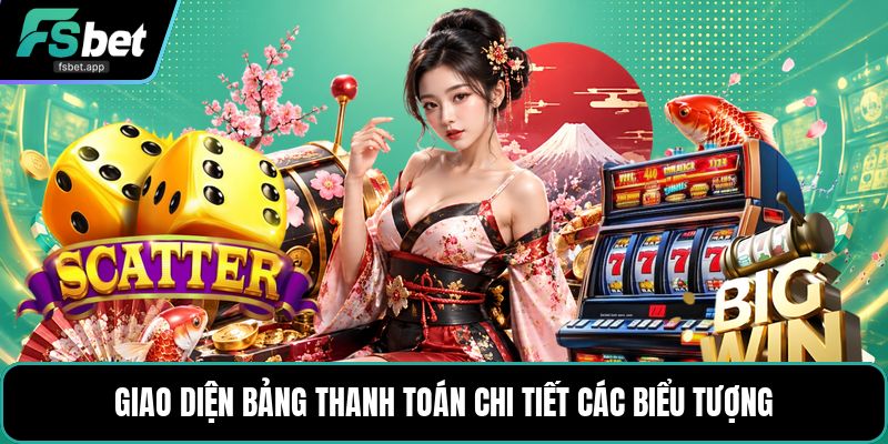 Super ACE Nổ Hũ - Cách Quay Dễ Hiểu Cho Người Mới Chơi