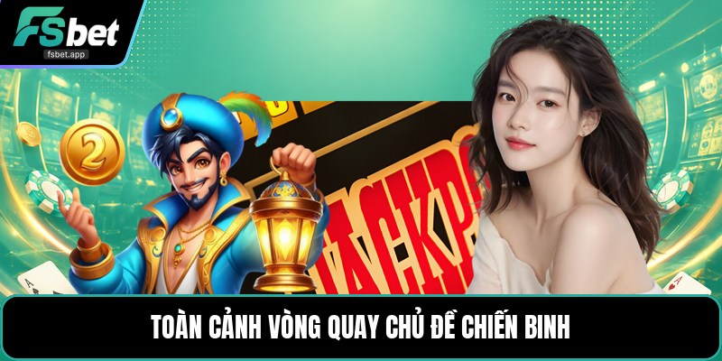 Nổ Hũ Siêu Anh Hùng - Vòng Quay Thưởng Đầy Kịch Tính